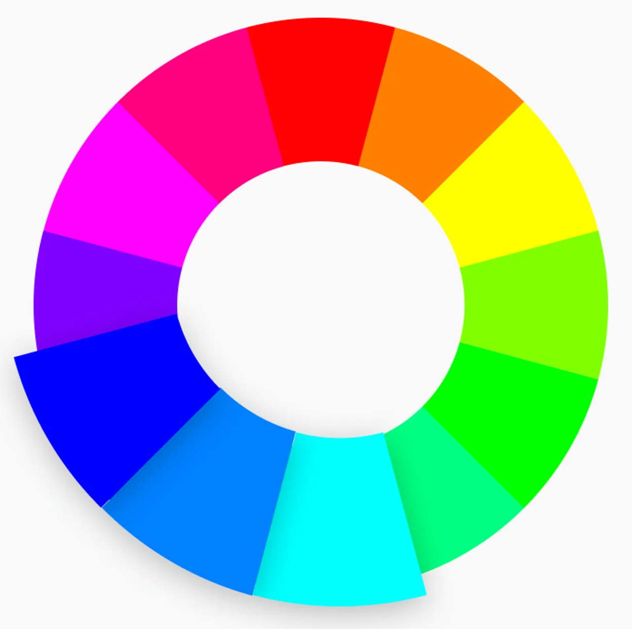 Color wheel - Analogous colors