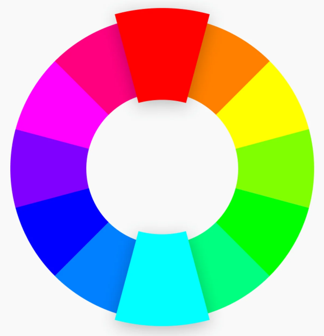 Color wheel - Complementary colors