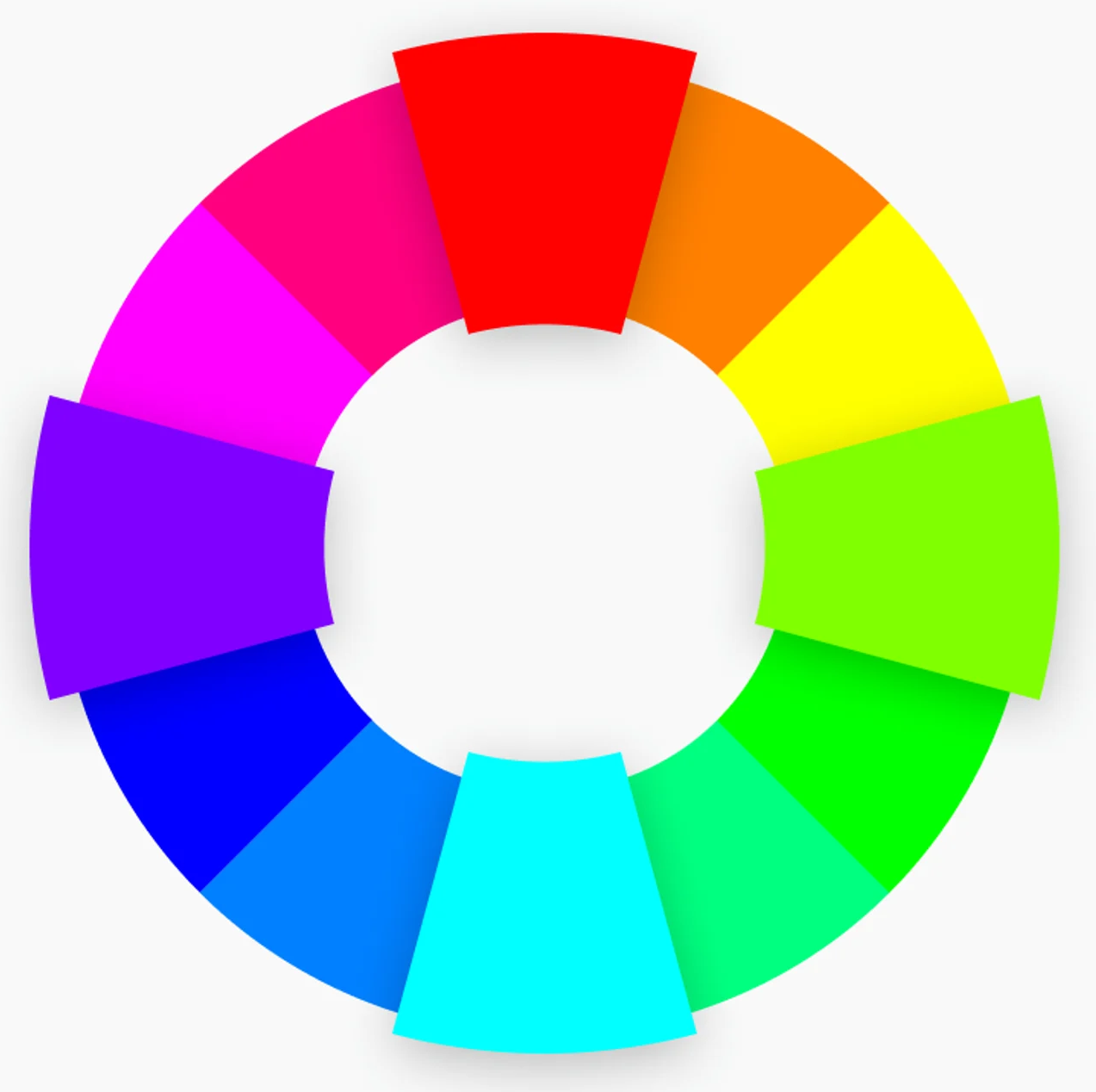 Color wheel - Tetradic colors