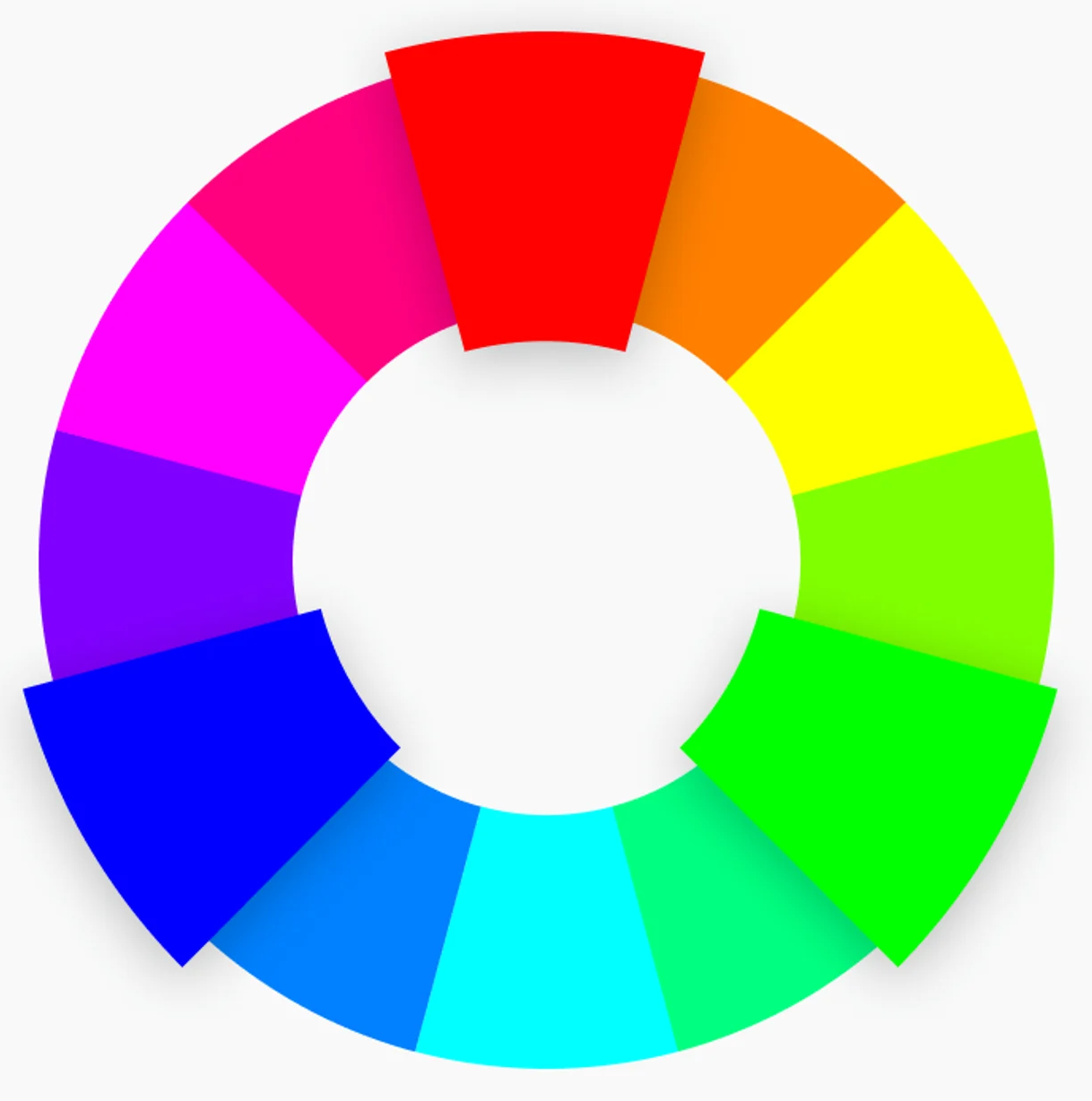 Color wheel - Triadic colors